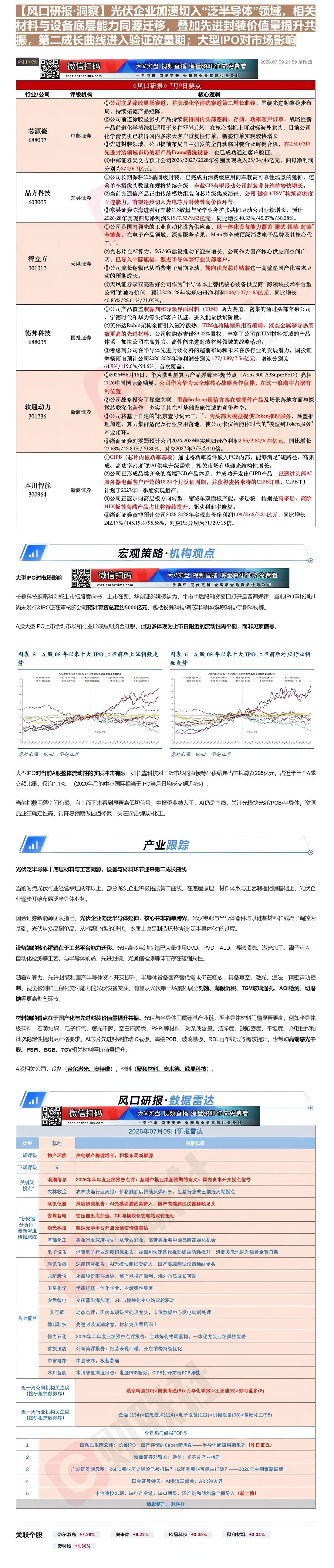【财联VIP专栏】【风口研报·洞察】光伏企业加速切入“泛半导体”领域，相关材料与设备底层能力同源迁移，叠加先进封装价值量......