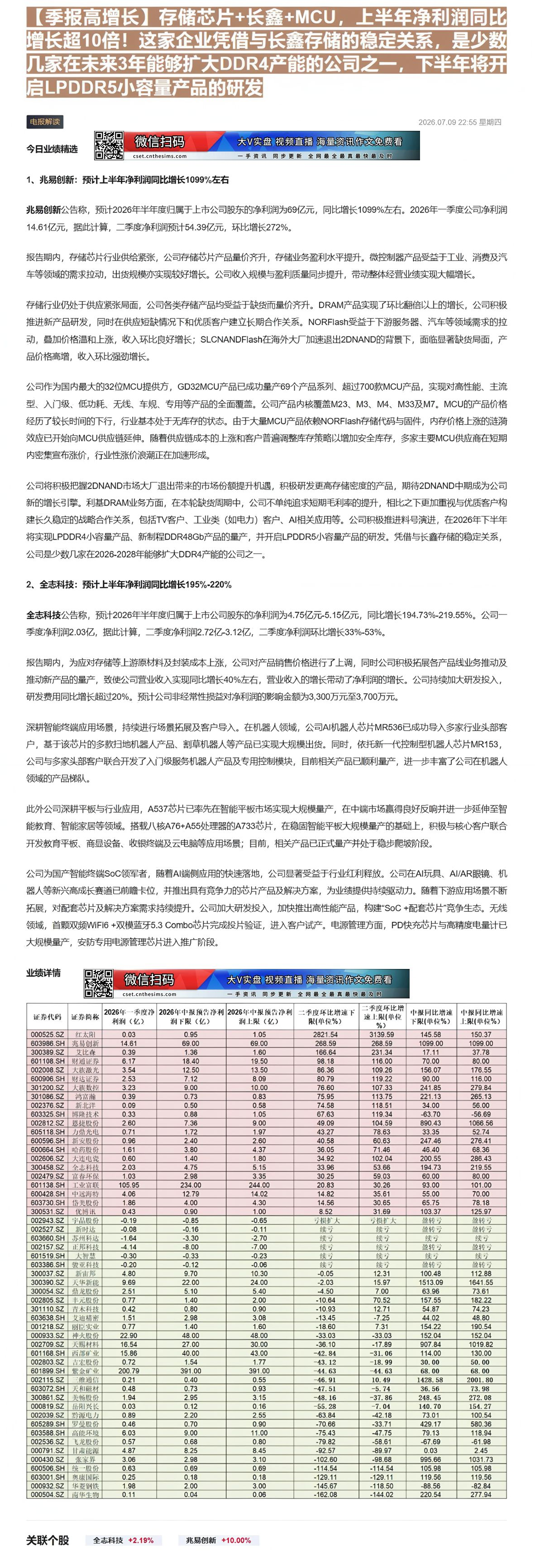 【财联VIP专栏】【季报高增长】存储芯片+长鑫+MCU，上半年净利润同比增长超10倍！这家企业凭借与长鑫存储的稳定关系，......