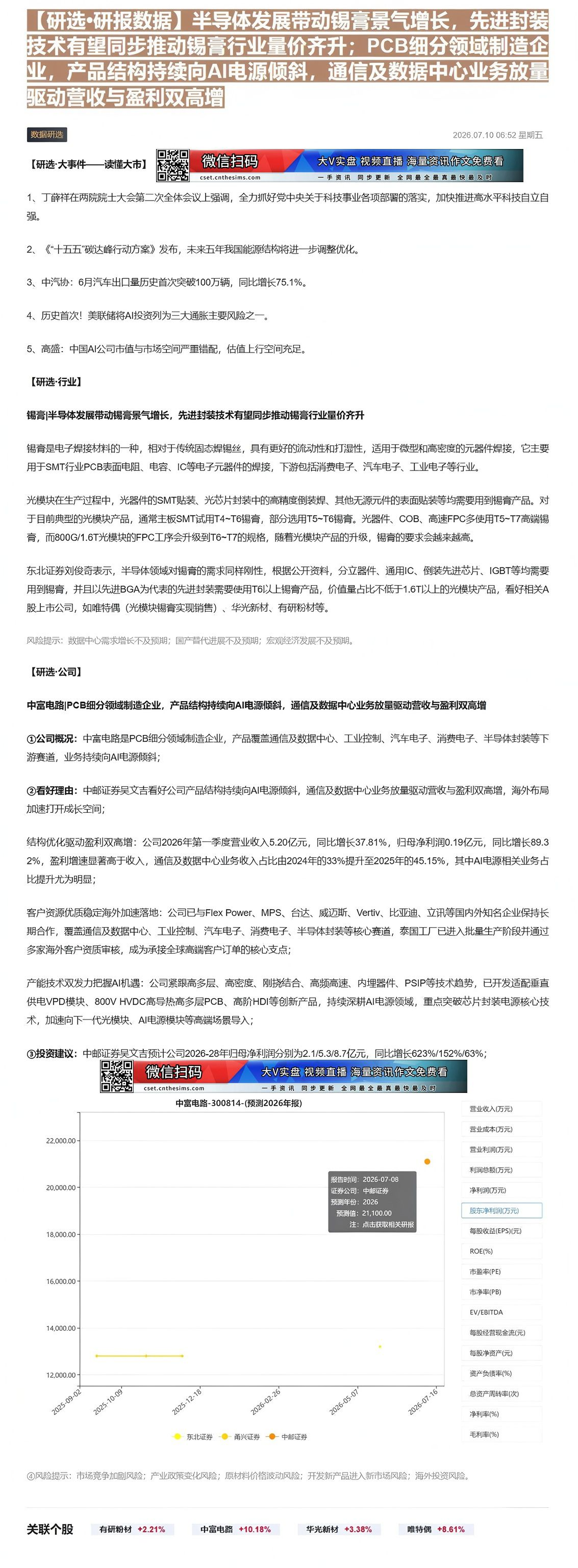 【财联VIP专栏】【研选•研报数据】半导体发展带动锡膏景气增长，先进封装技术有望同步推动锡膏行业量价齐升；PCB细分领域......