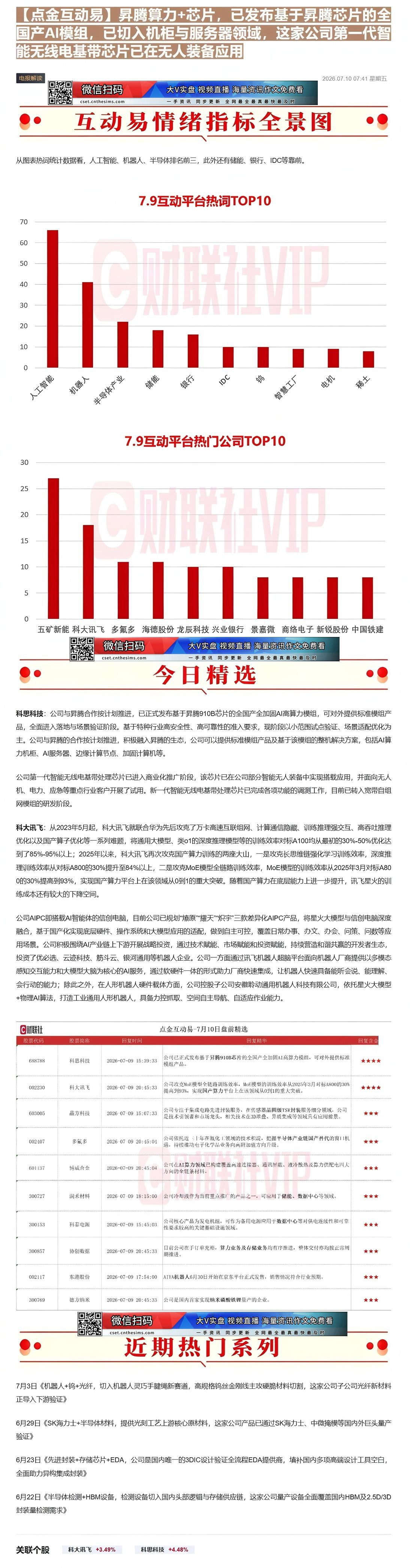 【财联VIP专栏】【点金互动易】昇腾算力+芯片，已发布基于昇腾芯片的全国产AI模组，已切入机柜与服务器领域，这家公司第一......