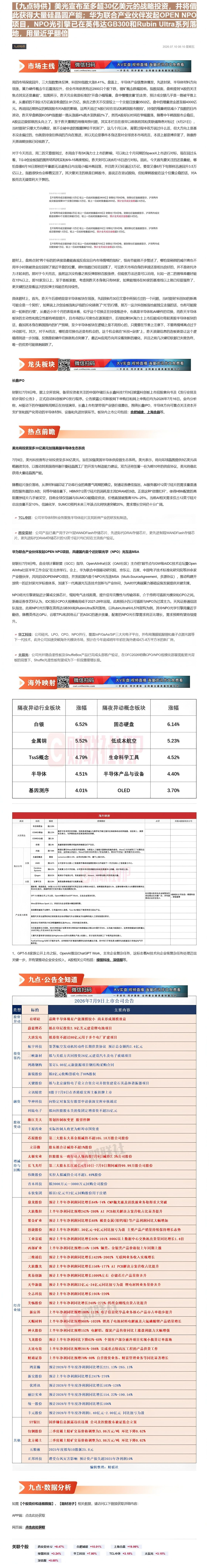 【财联VIP专栏】【九点特供】美光宣布至多超30亿美元的战略投资，并将借此获得大量硅晶圆产能；华为联合产业伙伴发起OPE......