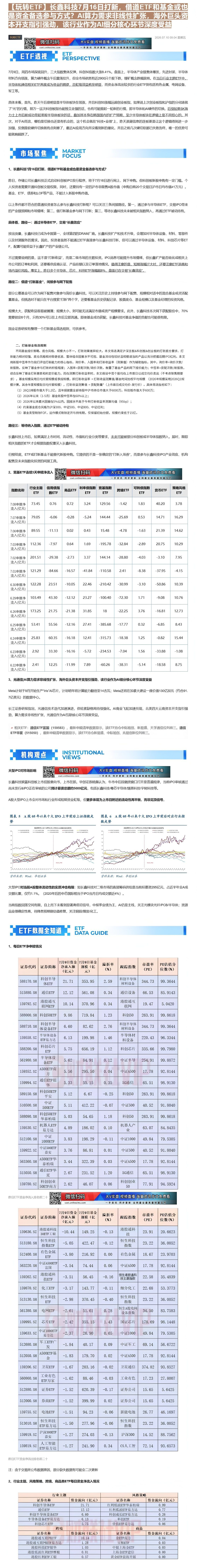 【财联VIP专栏】【玩转ETF】长鑫科技7月16日打新，借道ETF和基金或也是资金备选参与方式？AI算力需求非线性扩张，......