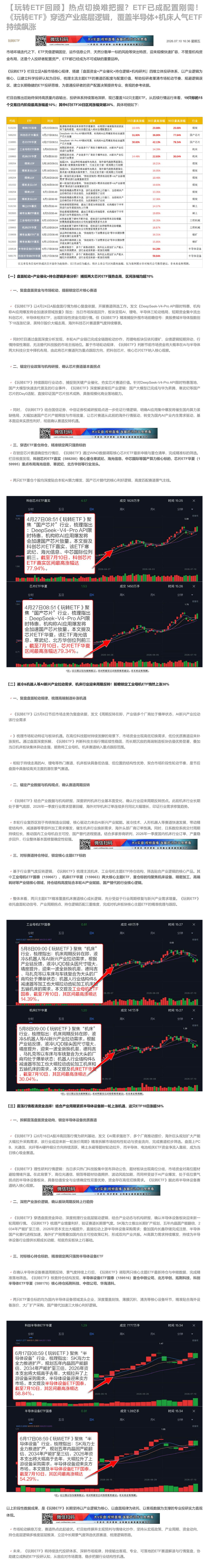 【财联VIP专栏】【玩转ETF回顾】热点切换难把握？ETF已成配置刚需！《玩转ETF》穿透产业底层逻辑，覆盖半导体+机床......