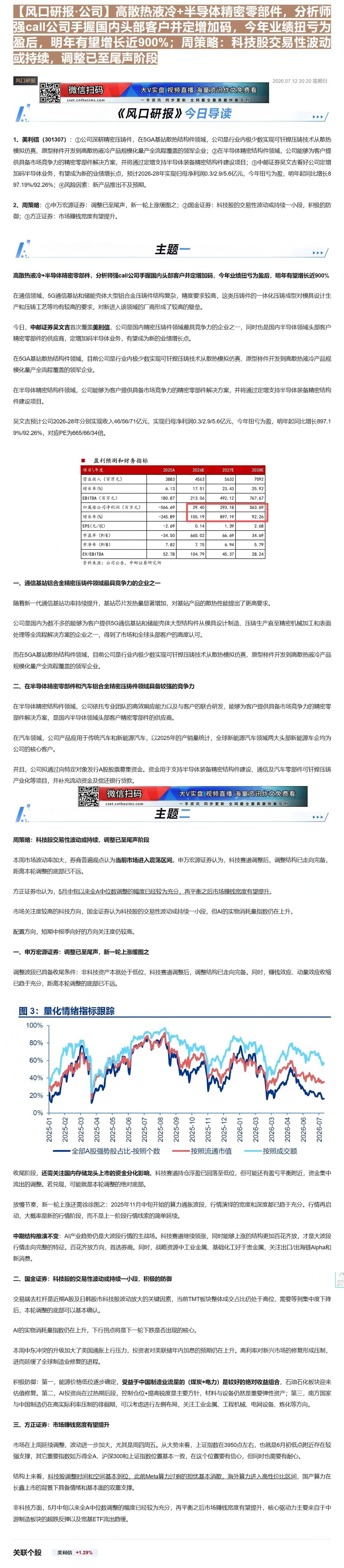 【财联VIP专栏】【风口研报·公司】高散热液冷+半导体精密零部件，分析师强call公司手握国内头部客户并定增加码，今年业......