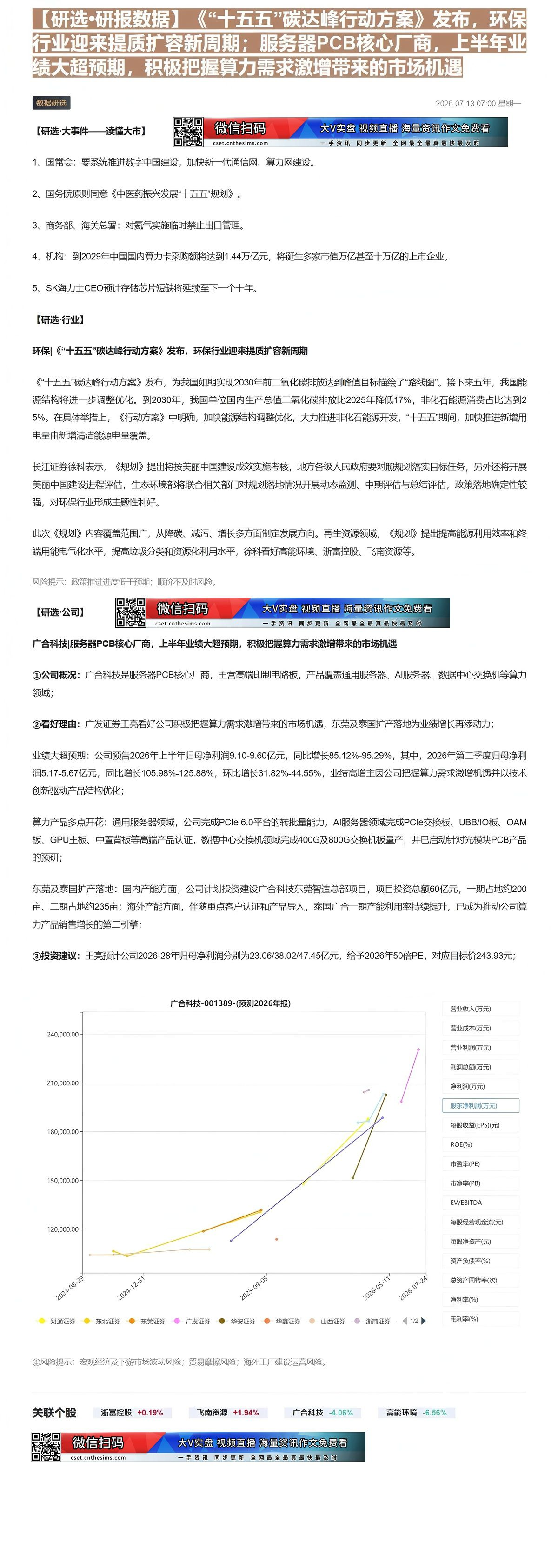 【财联VIP专栏】【研选•研报数据】《“十五五”碳达峰行动方案》发布，环保行业迎来提质扩容新周期；服务器PCB核心厂商，......