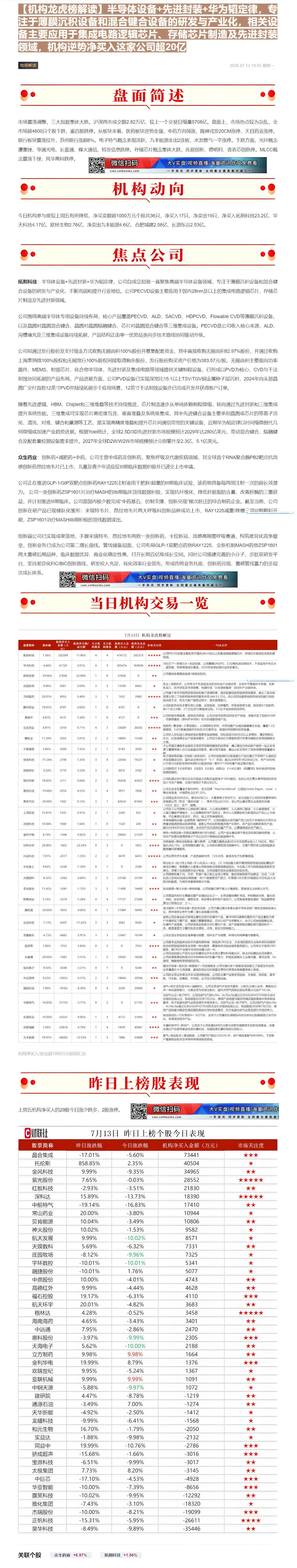【财联VIP专栏】【机构龙虎榜解读】半导体设备+先进封装+华为韬定律，专注于薄膜沉积设备和混合键合设备的研发与产业化，相......