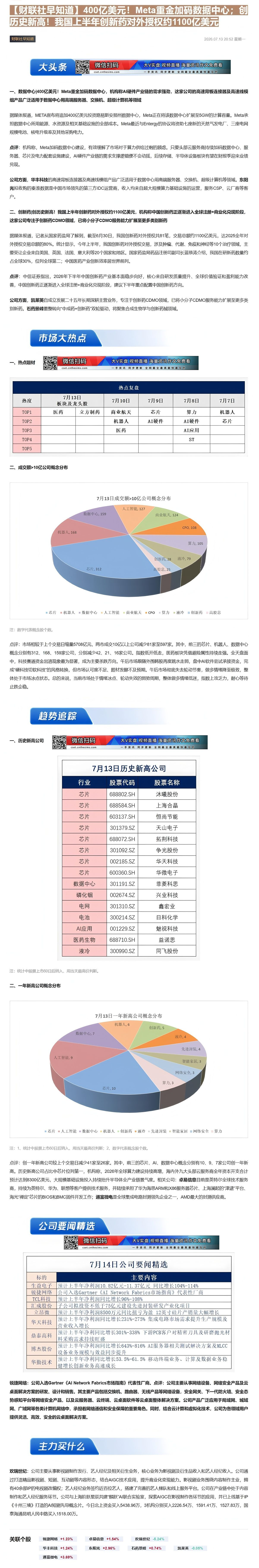【财联VIP专栏】【狙击龙虎榜】外围扰动引发情绪杀跌 科技逻辑未破修复窗口临近①交换机正处于组网侧业绩兑现向上游芯片侧传......