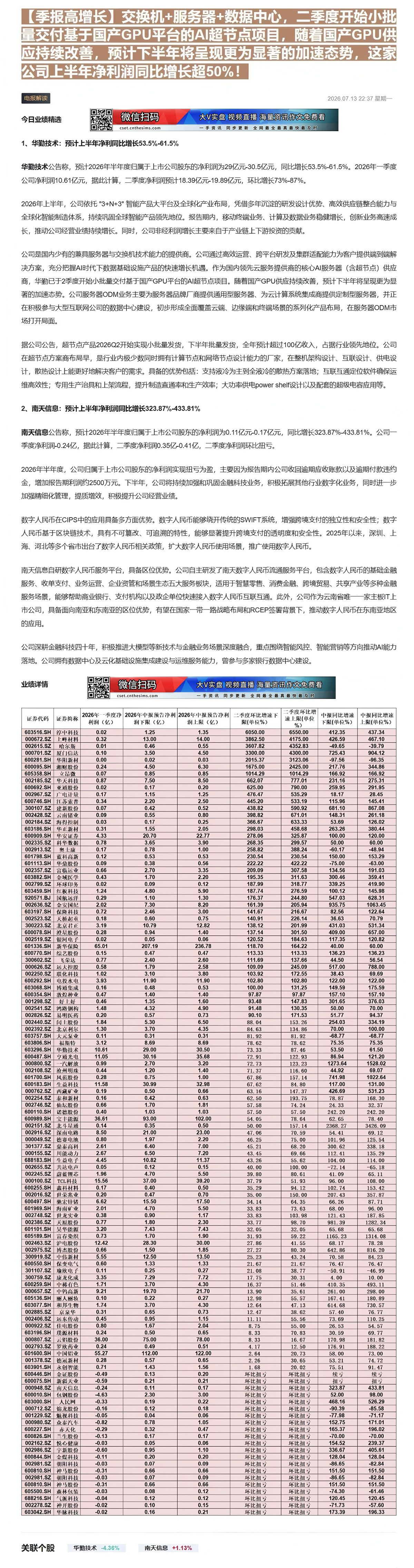【财联VIP专栏】【季报高增长】交换机+服务器+数据中心，二季度开始小批量交付基于国产GPU平台的AI超节点项目，随着国......