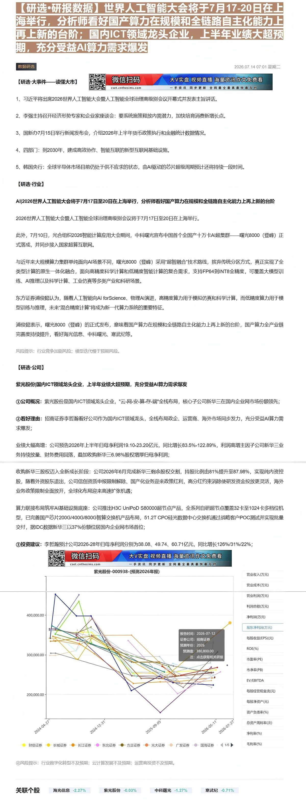 【财联VIP专栏】【研选•研报数据】世界人工智能大会将于7月17-20日在上海举行，分析师看好国产算力在规模和全链路自主......