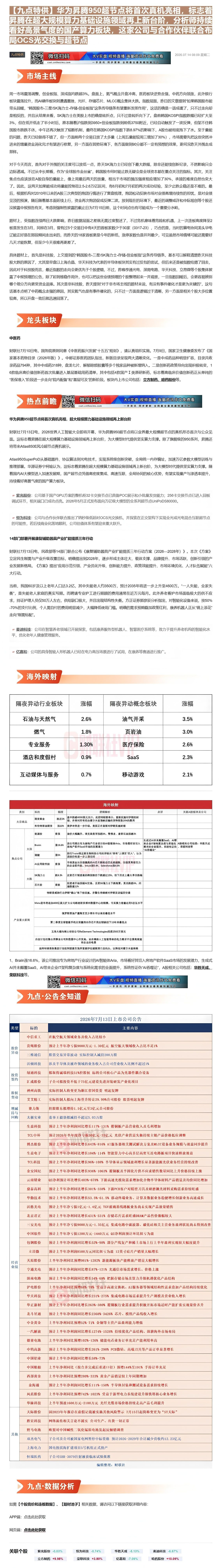 【财联VIP专栏】【九点特供】华为昇腾950超节点将首次真机亮相，标志着昇腾在超大规模算力基础设施领域再上新台阶，分析师......