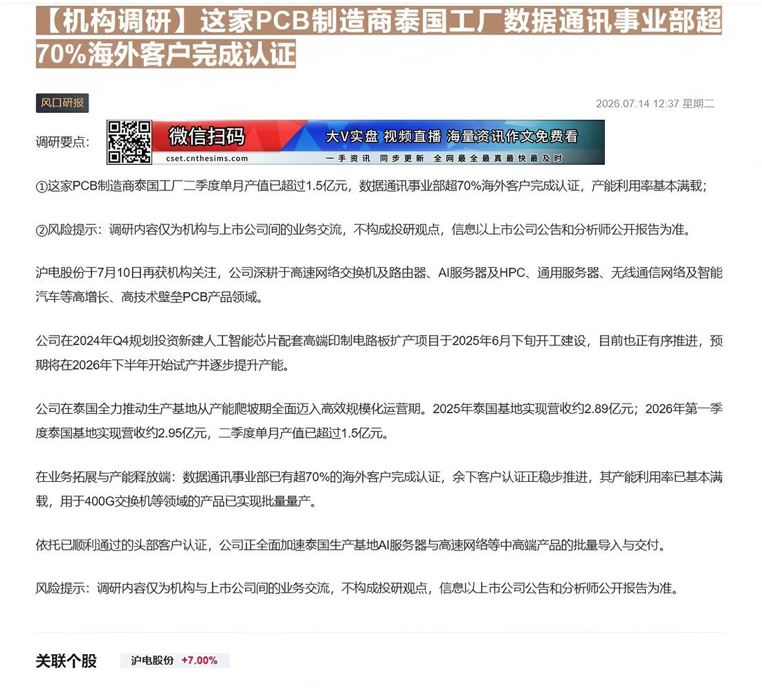 【财联VIP专栏】【机构调研】这家PCB制造商泰国工厂数据通讯事业部超70%海外客户完成认证这家PCB制造商泰国工厂二季......