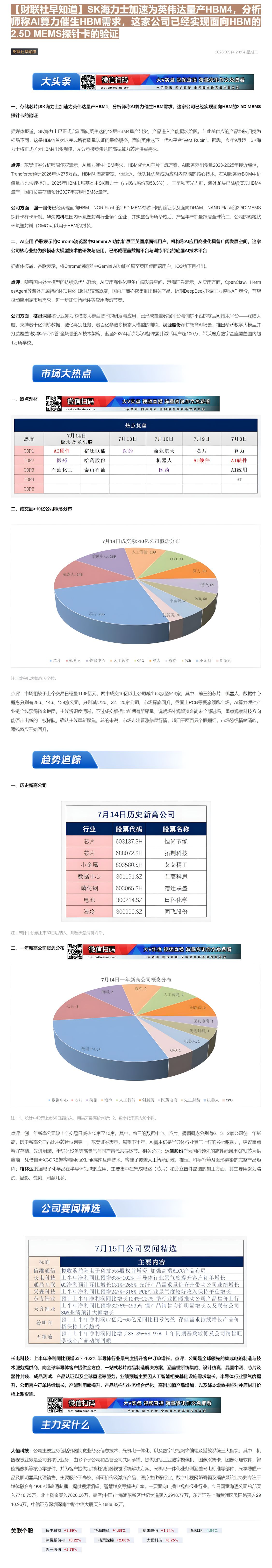 【财联VIP专栏】【财联社早知道】SK海力士加速为英伟达量产HBM4，分析师称AI算力催生HBM需求，这家公司已经实现面......