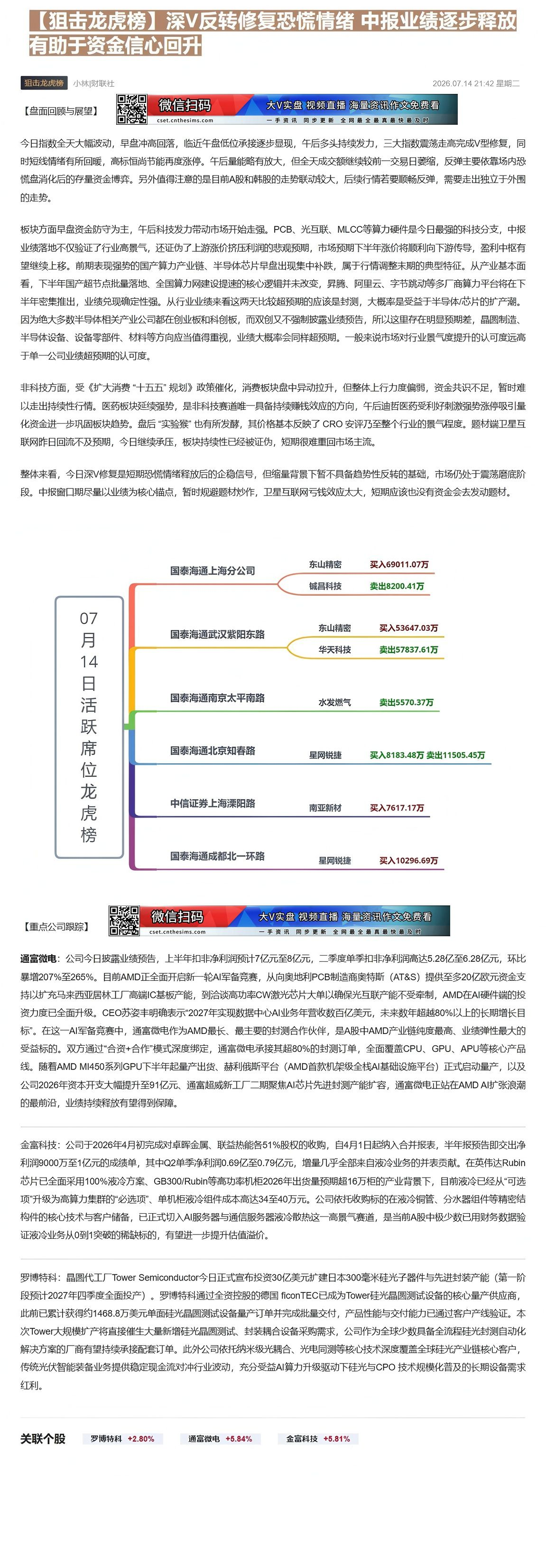 【财联VIP专栏】【狙击龙虎榜】深V反转修复恐慌情绪 中报业绩逐步释放有助于资金信心回升①二季度单季扣非净利润环比暴增超......