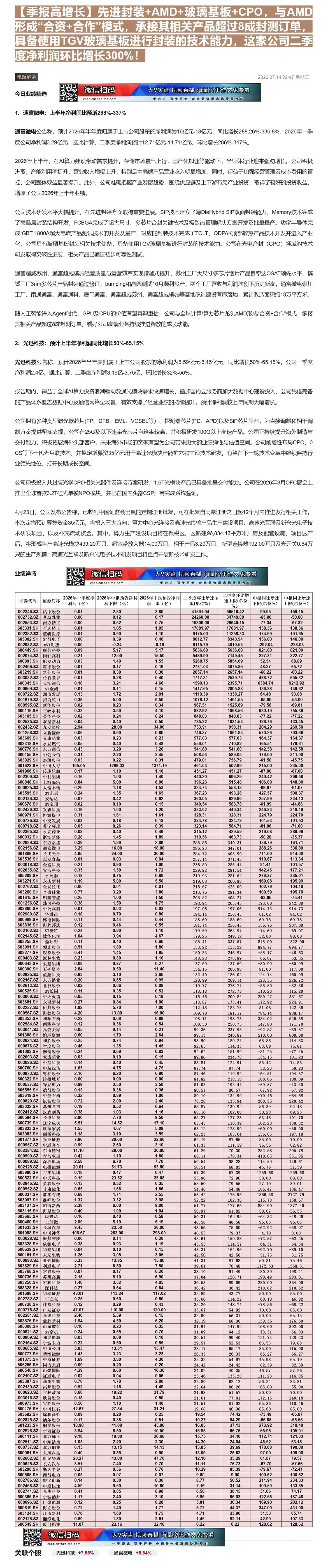 【财联VIP专栏】【季报高增长】先进封装+AMD+玻璃基板+CPO，与AMD形成“合资+合作”模式，承接其相关产品超过8......