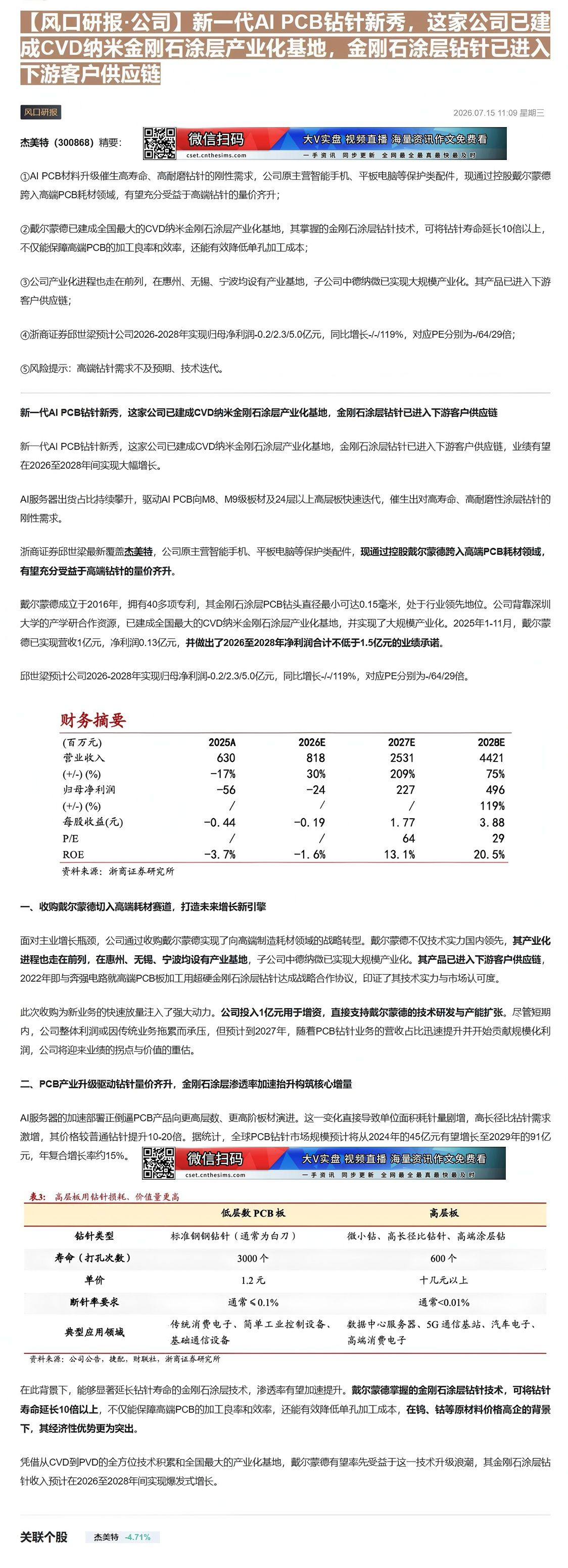 【财联VIP专栏】【风口研报·公司】新一代AI PCB钻针新秀，这家公司已建成CVD纳米金刚石涂层产业化基地，金刚石涂层......