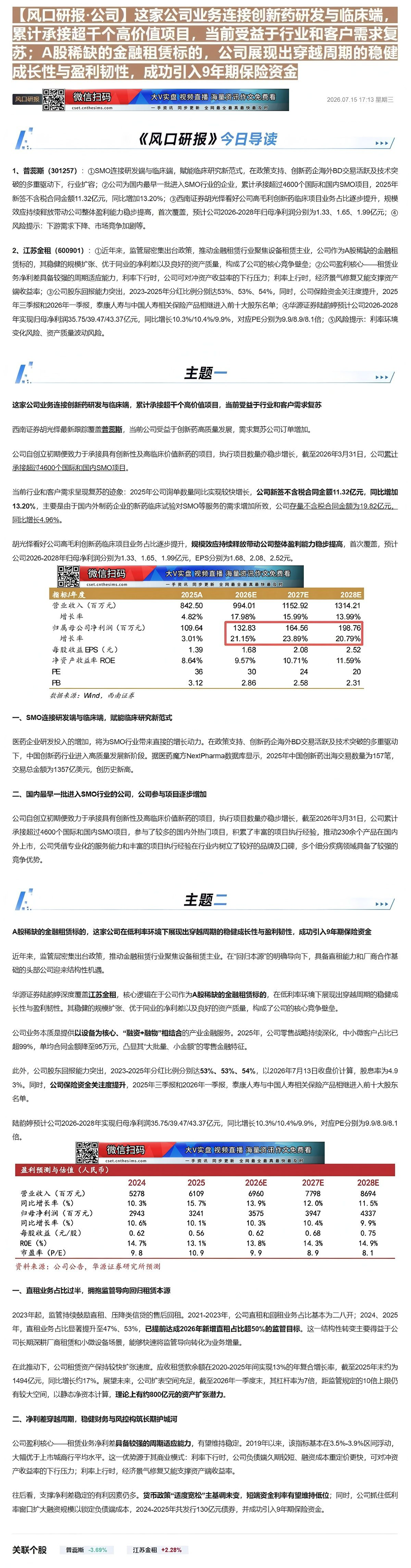【财联VIP专栏】【风口研报·公司】这家公司业务连接创新药研发与临床端，累计承接超千个高价值项目，当前受益于行业和客户需......