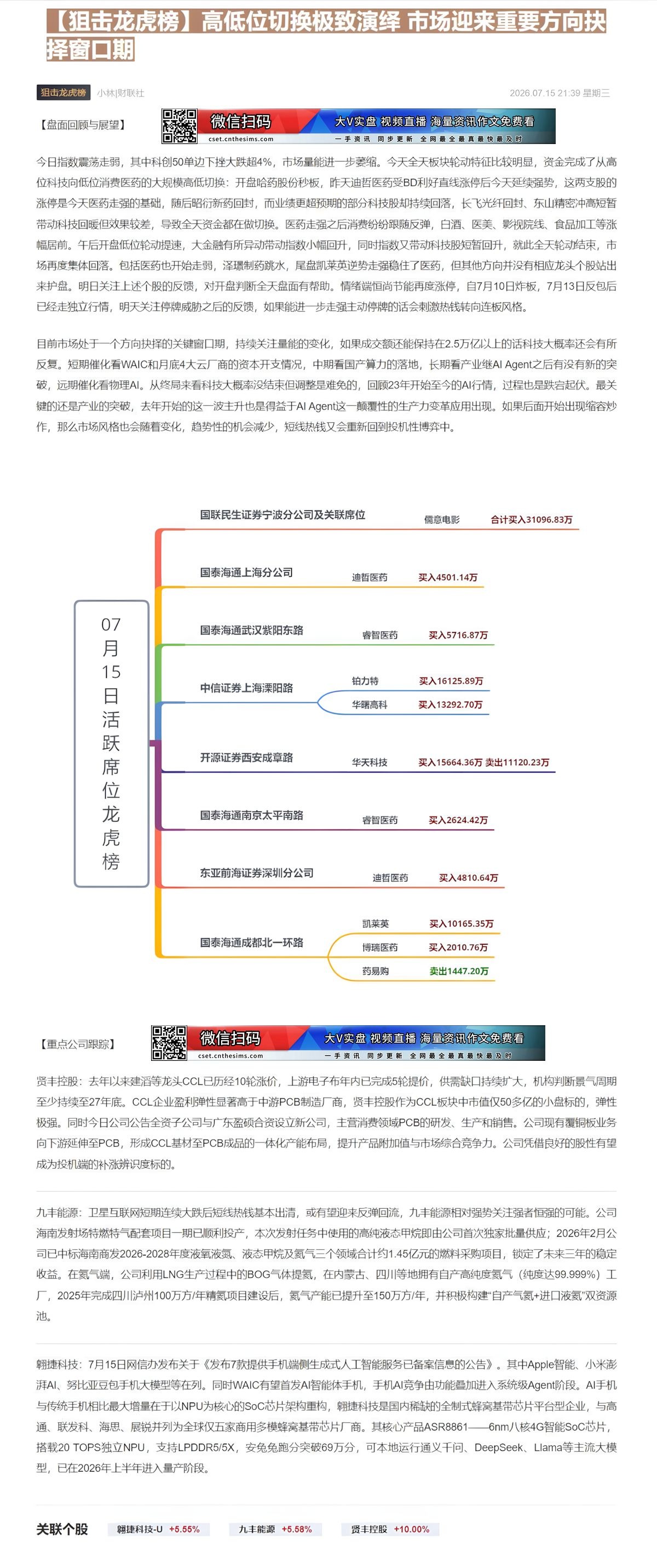 【财联VIP专栏】【狙击龙虎榜】高低位切换极致演绎 市场迎来重要方向抉择窗口期①公司氦气产能已提升至150万方/年，并积......