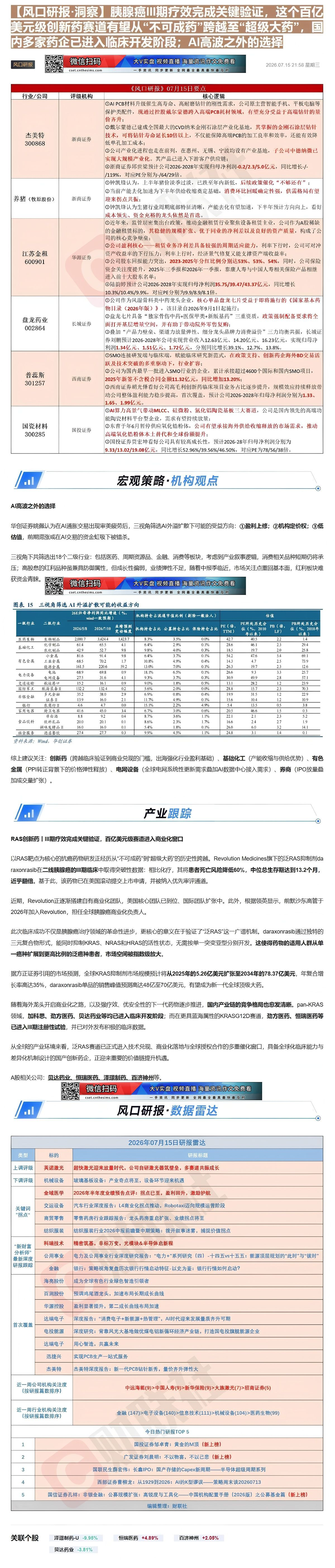 【财联VIP专栏】【风口研报·洞察】胰腺癌III期疗效完成关键验证，这个百亿美元级创新药赛道有望从“不可成药”跨越至“超......