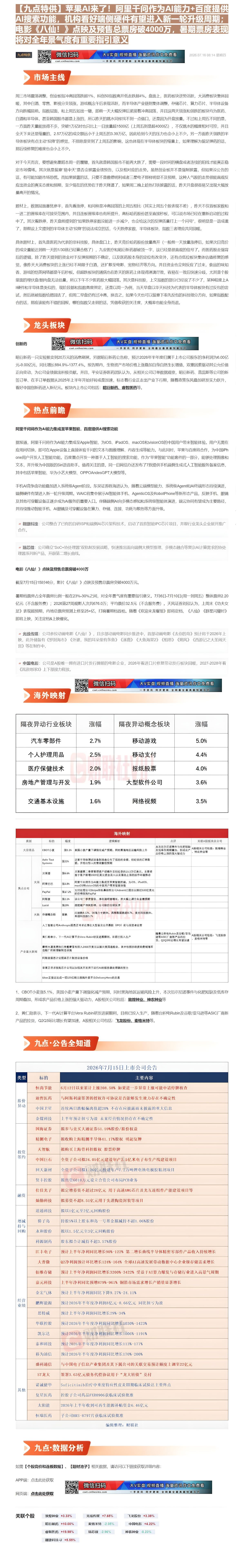 【财联VIP专栏】【九点特供】苹果AI来了！阿里千问作为AI能力+百度提供AI搜索功能，机构看好端侧硬件有望进入新一轮升......