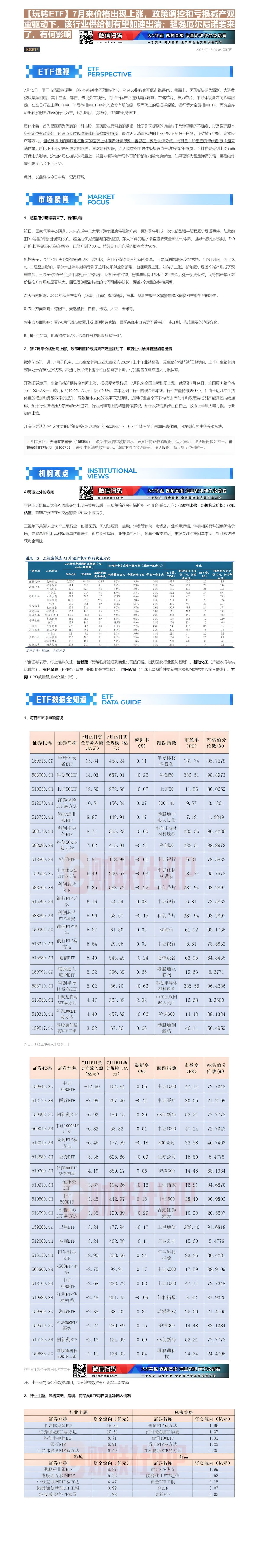 【财联VIP专栏】【玩转ETF】7月来价格出现上涨，政策调控和亏损减产双重驱动下，该行业供给侧有望加速出清；超强厄尔尼诺......