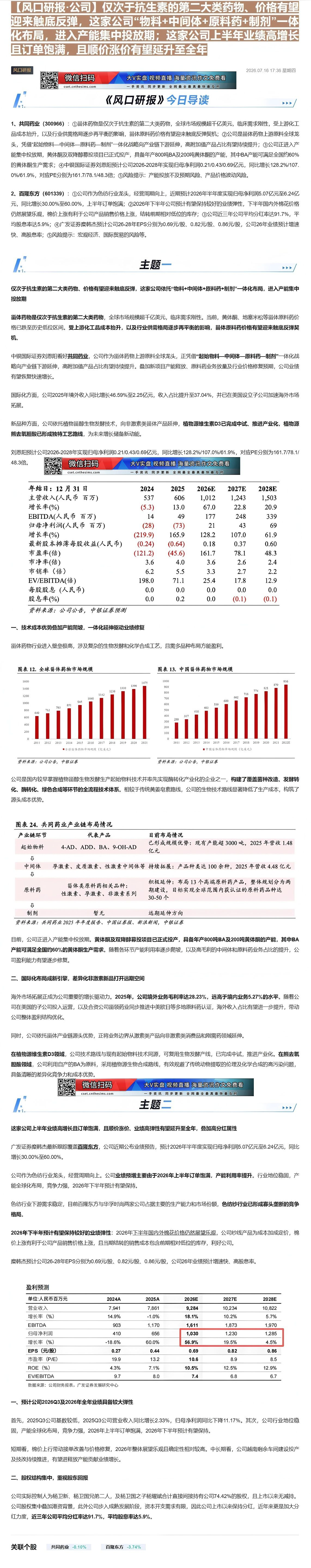 【财联VIP专栏】【风口研报·公司】仅次于抗生素的第二大类药物、价格有望迎来触底反弹，这家公司“物料+中间体+原料药+制......