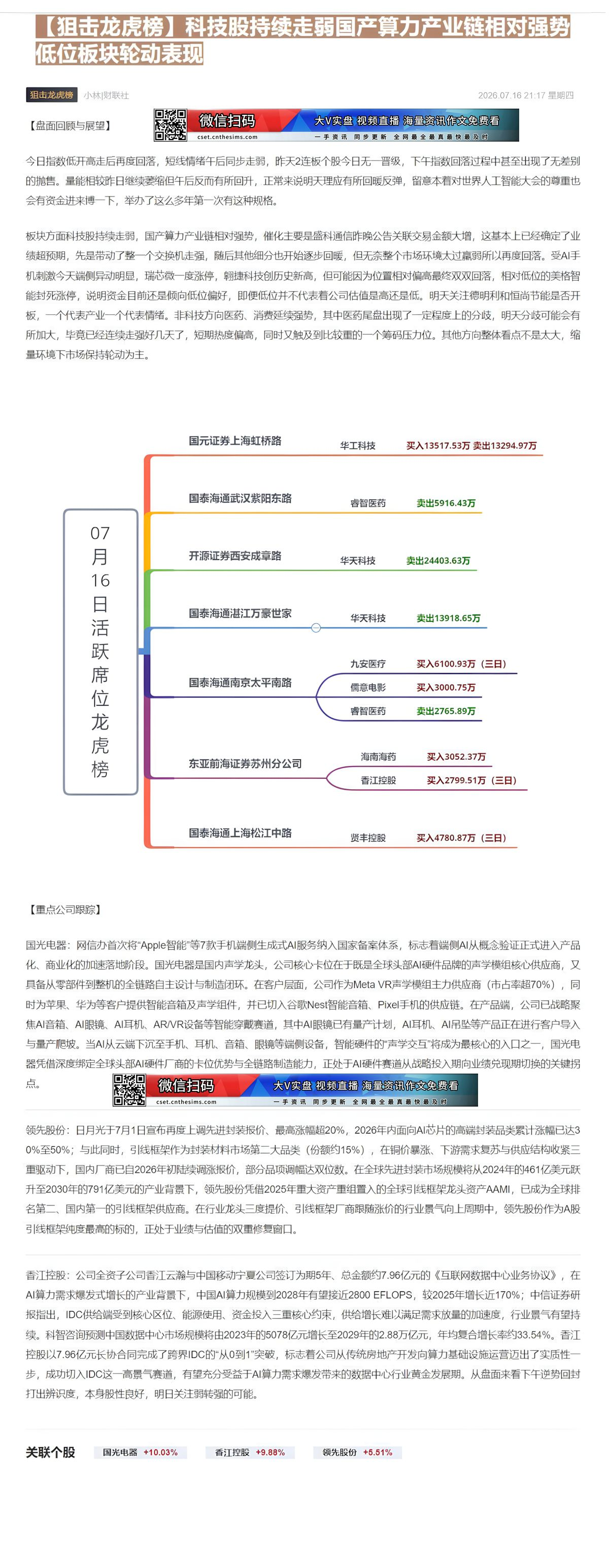 【财联VIP专栏】【狙击龙虎榜】科技股持续走弱国产算力产业链相对强势 低位板块轮动表现①端侧AI从概念验证正式进入产品化......