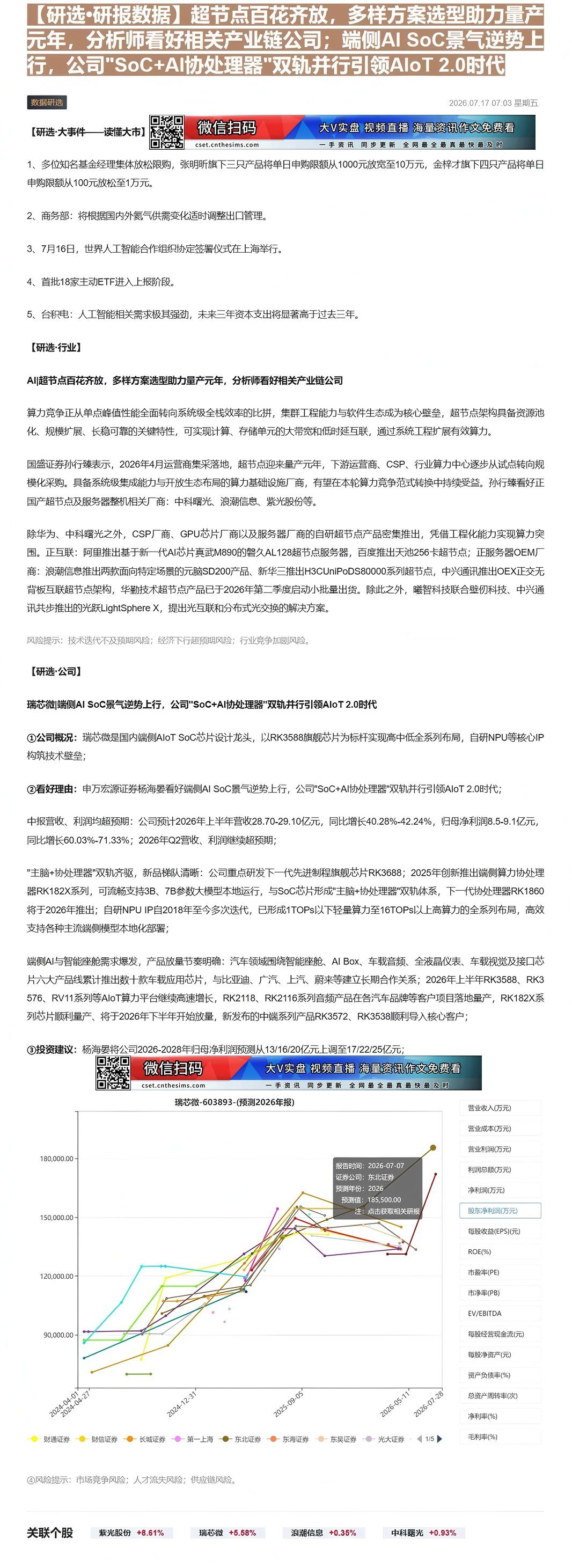 【财联VIP专栏】【研选•研报数据】超节点百花齐放，多样方案选型助力量产元年，分析师看好相关产业链公司；端侧AI SoC......