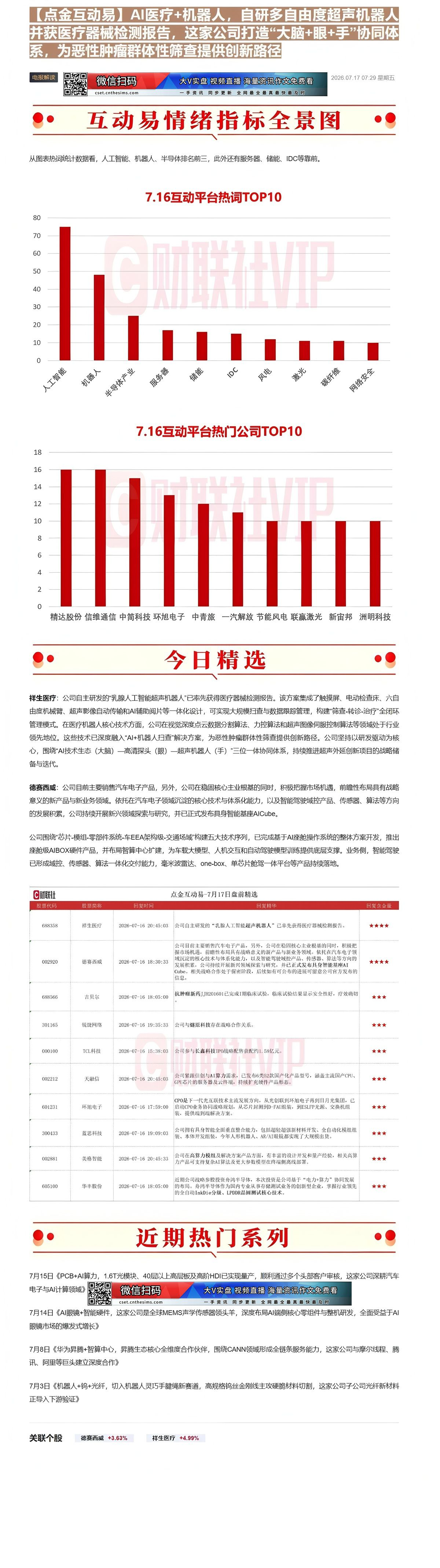 【财联VIP专栏】【点金互动易】AI医疗+机器人，自研多自由度超声机器人并获医疗器械检测报告，这家公司打造“大脑+眼+手......