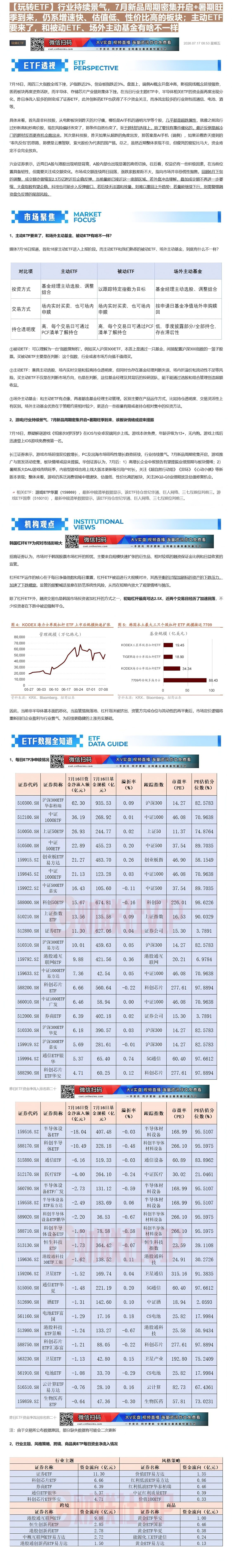 【财联VIP专栏】【玩转ETF】行业持续景气，7月新品周期密集开启+暑期旺季到来，仍系增速快、估值低、性价比高的板块；主......