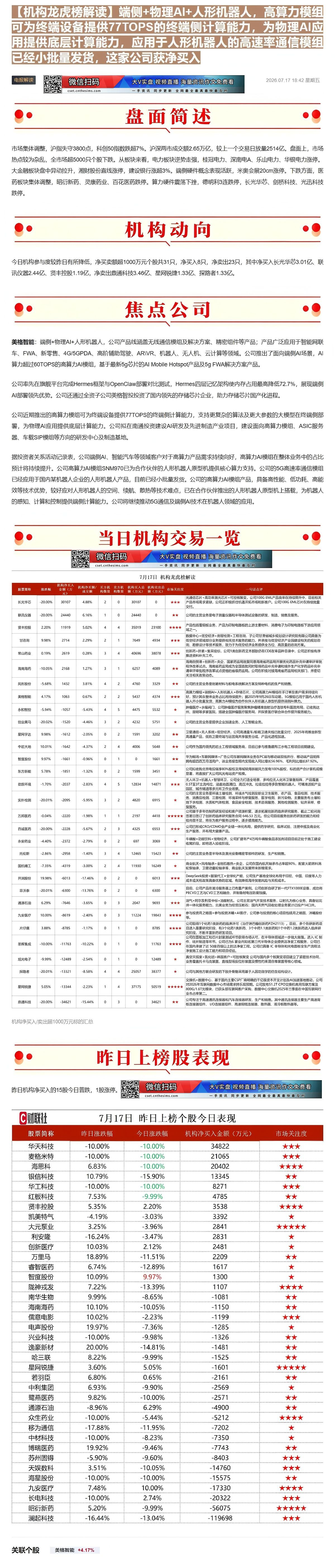 【财联VIP专栏】【机构龙虎榜解读】端侧+物理AI+人形机器人，高算力模组可为终端设备提供77TOPS的终端侧计算能力，......