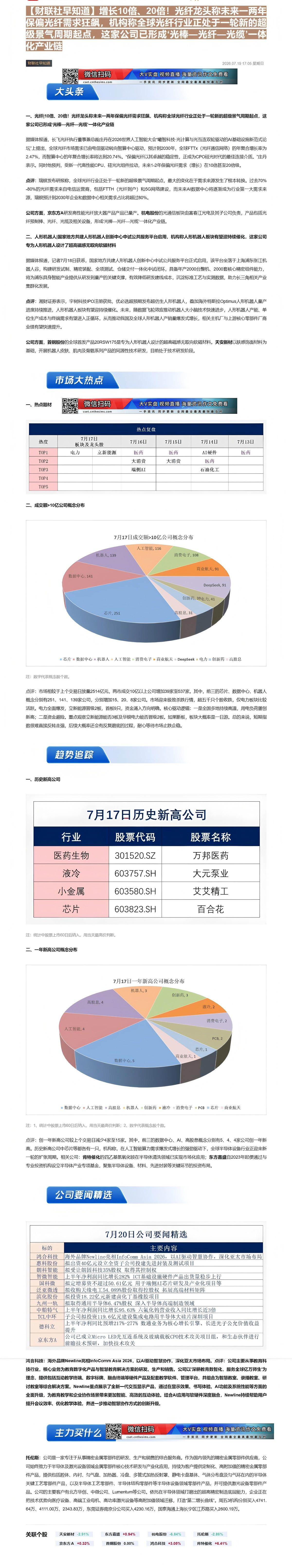 【财联VIP专栏】【财联社早知道】增长10倍、20倍！光纤龙头称未来一两年保偏光纤需求狂飙，机构称全球光纤行业正处于一轮......