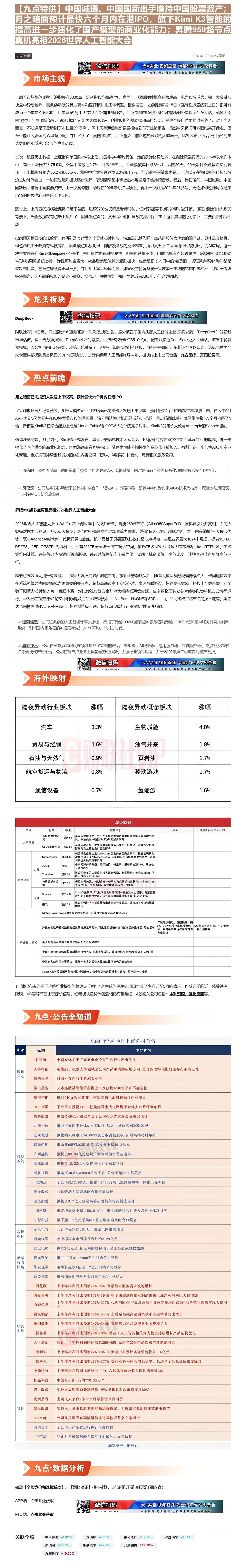 【财联VIP专栏】【九点特供】中国诚通、中国国新出手增持中国股票资产；月之暗面预计最快六个月内在港IPO，旗下Kimi ......