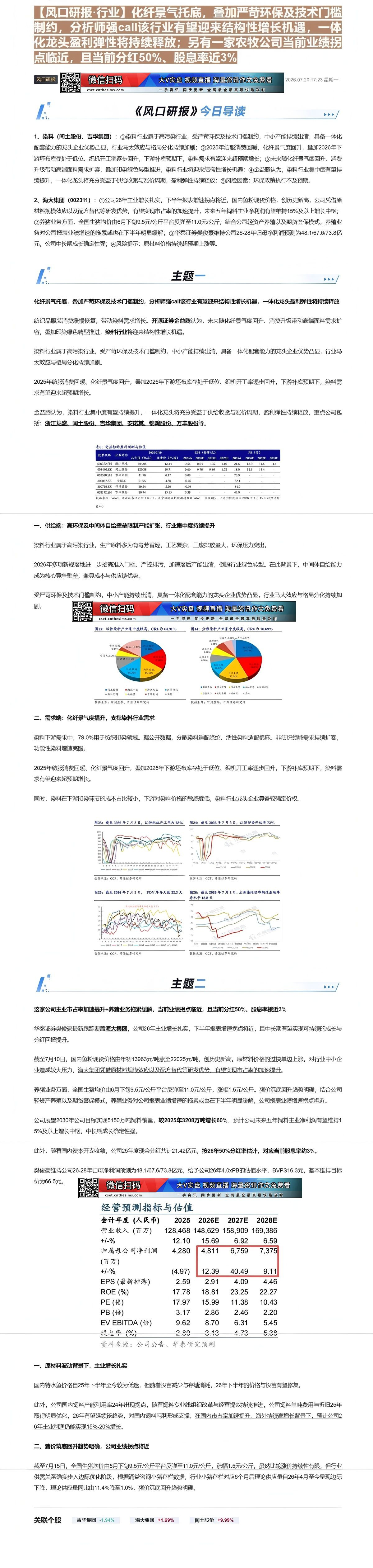【财联VIP专栏】【风口研报·行业】化纤景气托底，叠加严苛环保及技术门槛制约，分析师强call该行业有望迎来结构性增长机......