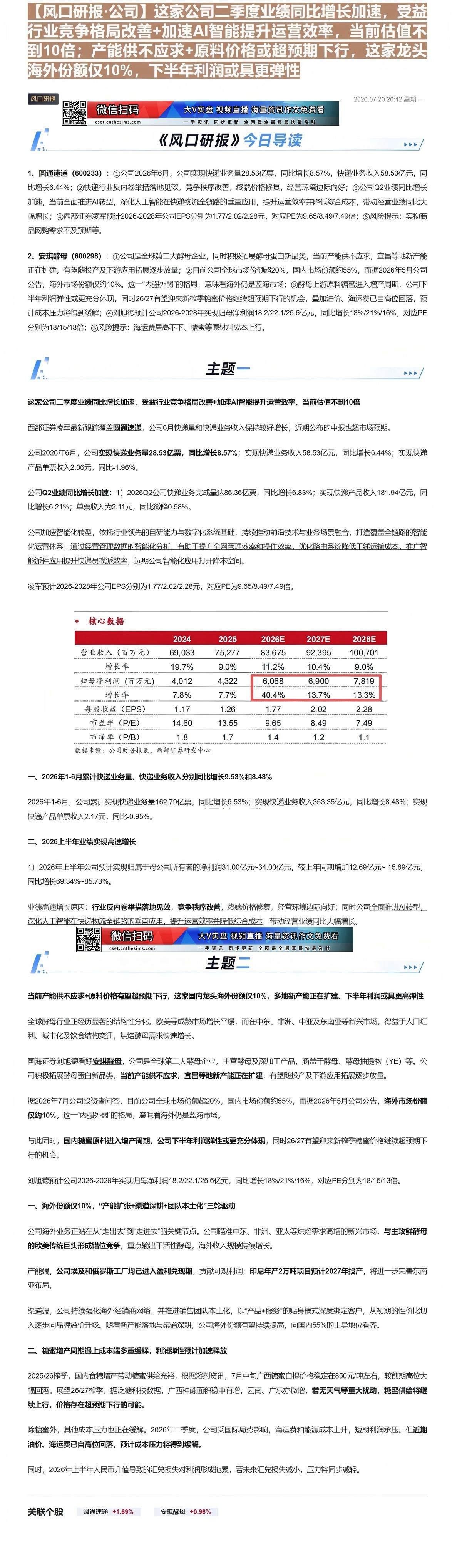 【财联VIP专栏】【风口研报·公司】这家公司二季度业绩同比增长加速，受益行业竞争格局改善+加速AI智能提升运营效率，当前......