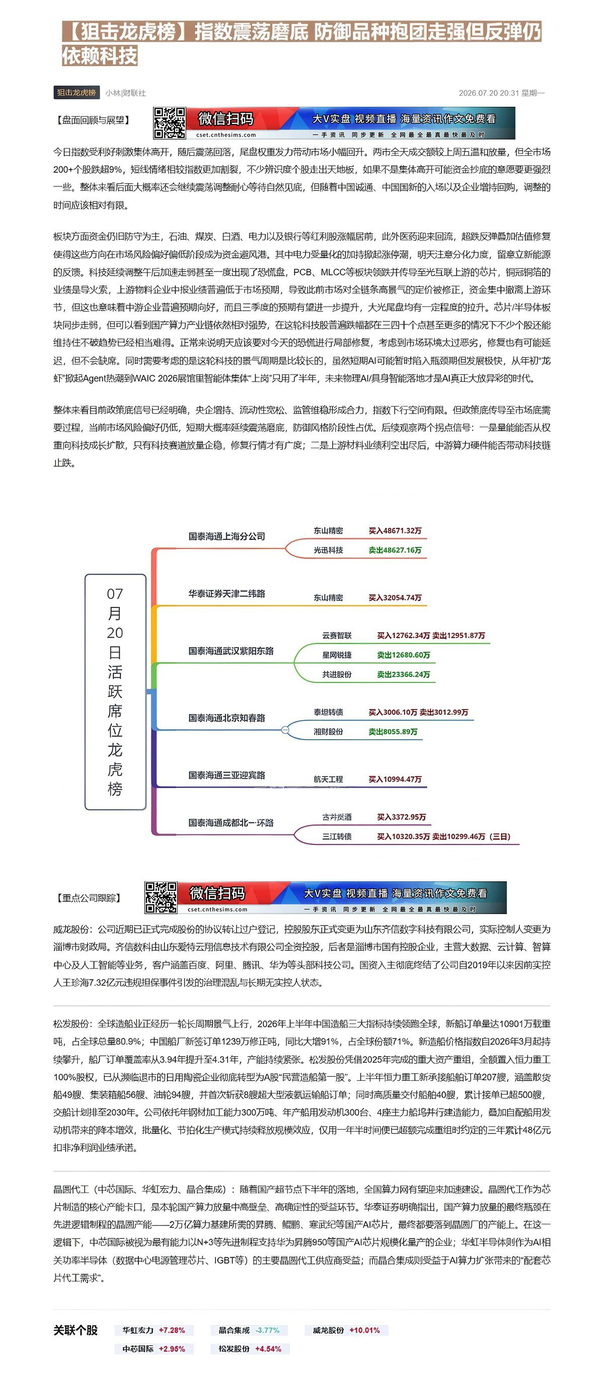 【财联VIP专栏】【狙击龙虎榜】指数震荡磨底 防御品种抱团走强但反弹仍依赖科技①随着国产超节点的落地全国算力网有望迎来加......