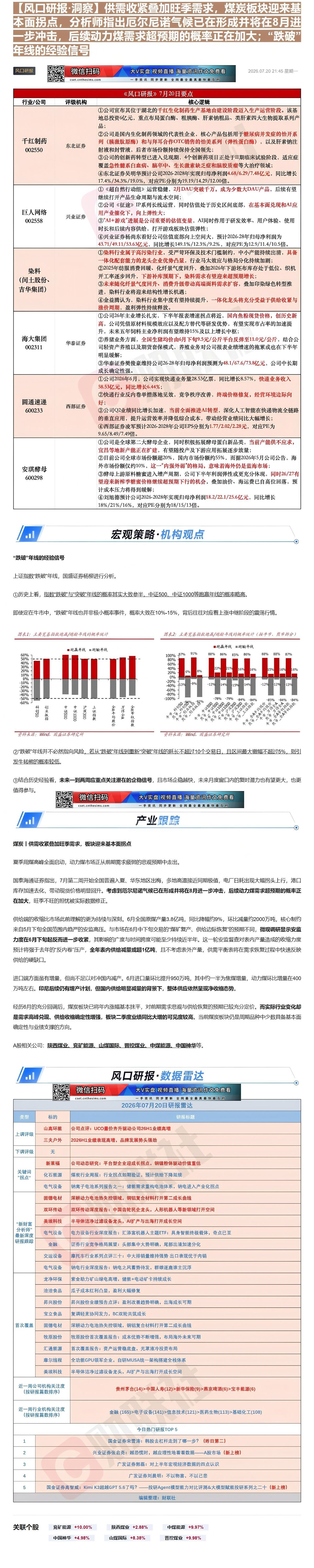 【财联VIP专栏】【风口研报·洞察】供需收紧叠加旺季需求，煤炭板块迎来基本面拐点，分析师指出厄尔尼诺气候已在形成并将在8......