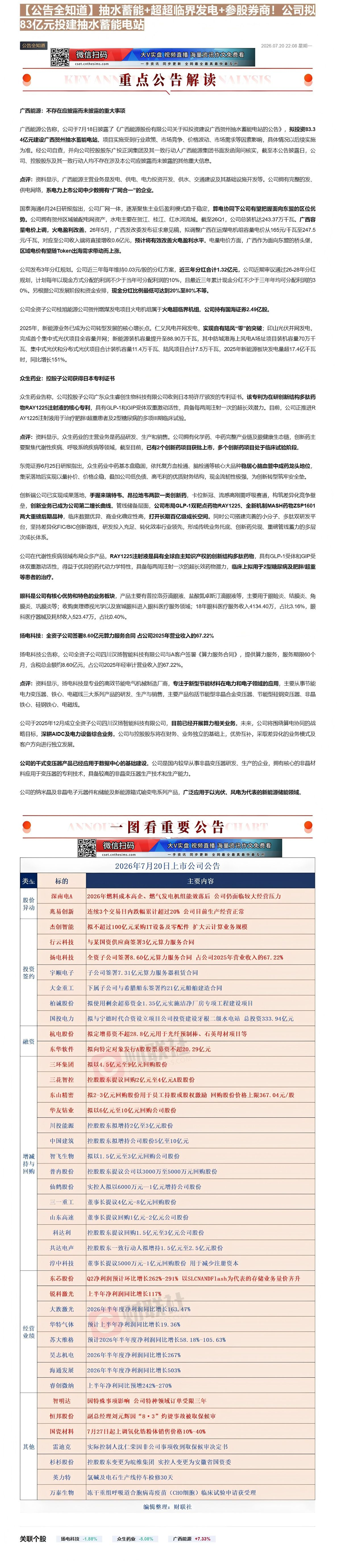 【财联VIP专栏】【公告全知道】抽水蓄能+超超临界发电+参股券商！公司拟83亿元投建抽水蓄能电站①抽水蓄能+超超临界发电......
