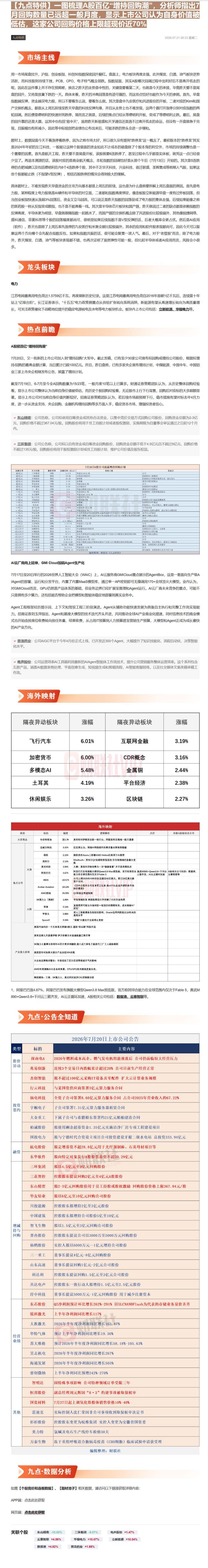 【财联VIP专栏】【九点特供】一图梳理A股百亿“增持回购潮”，分析师指出7月回购数量已远超一般月度，显示上市公司认为自身......