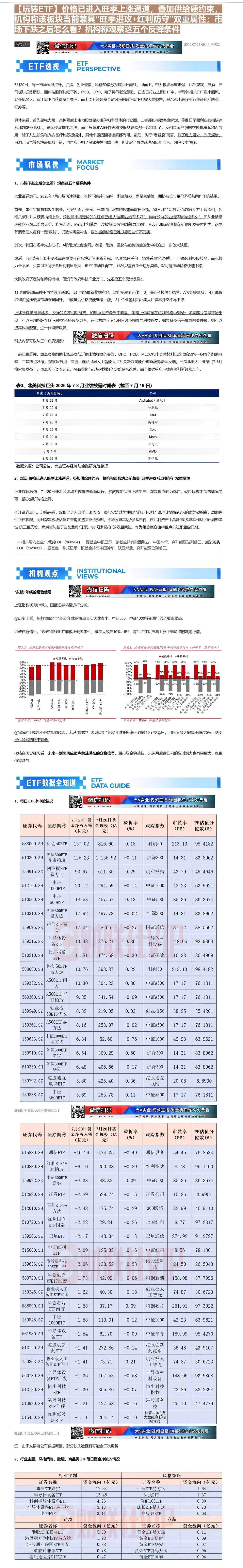 【财联VIP专栏】【玩转ETF】价格已进入旺季上涨通道，叠加供给硬约束，机构称该板块当前兼具“旺季进攻+红利防守”双重属......