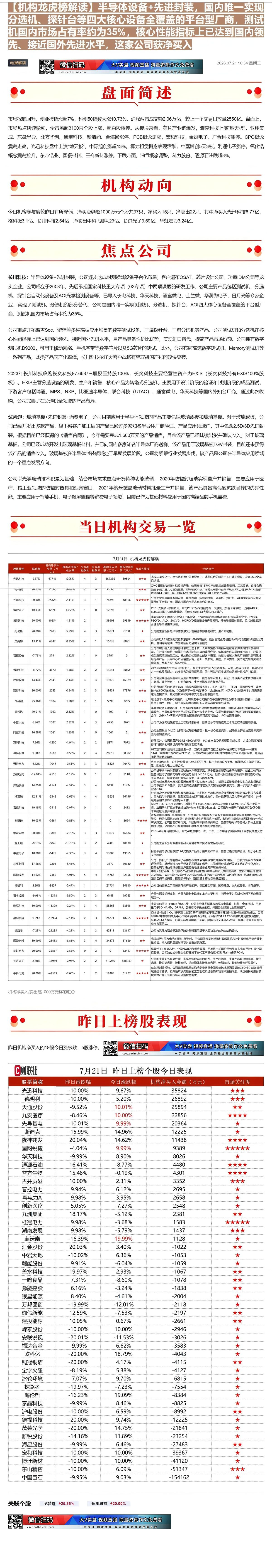 【财联VIP专栏】【机构龙虎榜解读】半导体设备+先进封装，国内唯一实现分选机、探针台等四大核心设备全覆盖的平台型厂商，测......