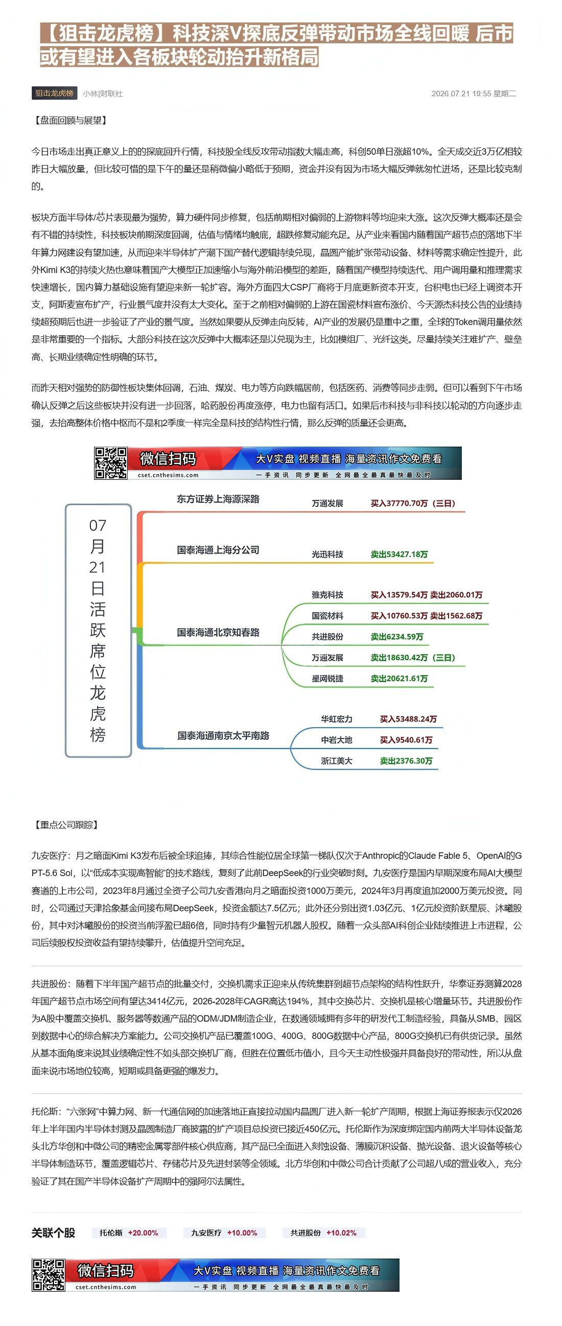 【财联VIP专栏】【狙击龙虎榜】科技深V探底反弹带动市场全线回暖 后市或有望进入各板块轮动抬升新格局①“Kimi时刻”刷......