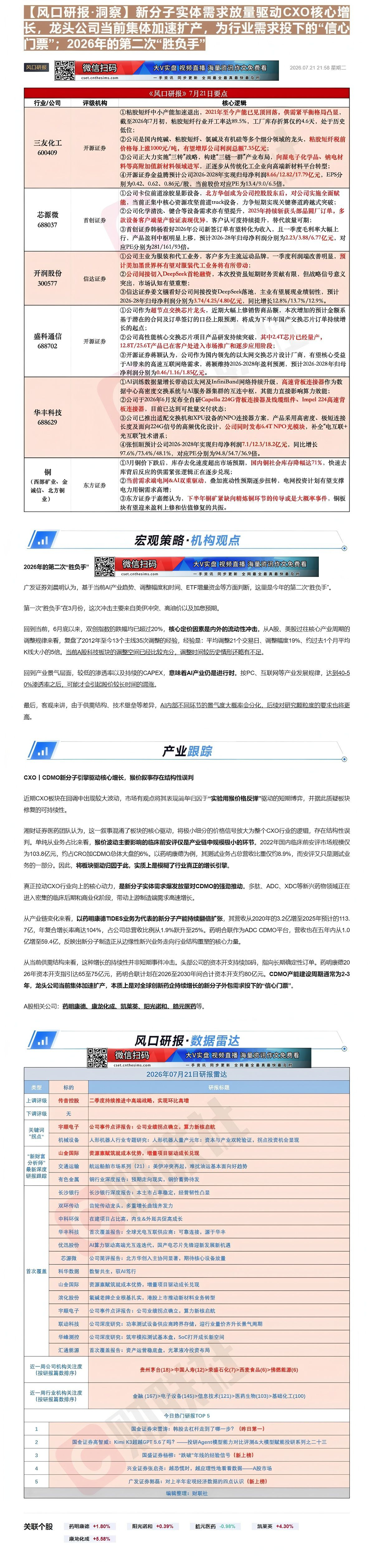 【财联VIP专栏】【风口研报·洞察】新分子实体需求放量驱动CXO核心增长，龙头公司当前集体加速扩产，为行业需求投下的“信......
