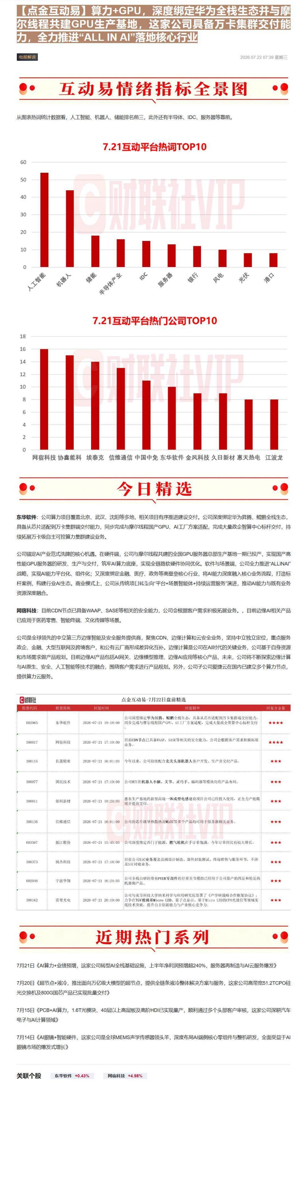 【财联VIP专栏】【点金互动易】算力+GPU，深度绑定华为全栈生态并与摩尔线程共建GPU生产基地，这家公司具备万卡集群交......