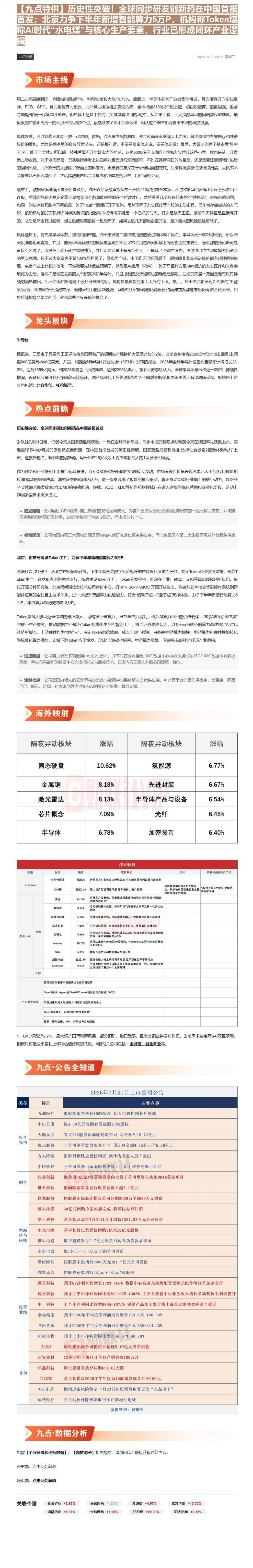 【财联VIP专栏】【九点特供】历史性突破！全球同步研发创新药在中国首报首发；北京力争下半年新增智能算力5万P，机构称To......