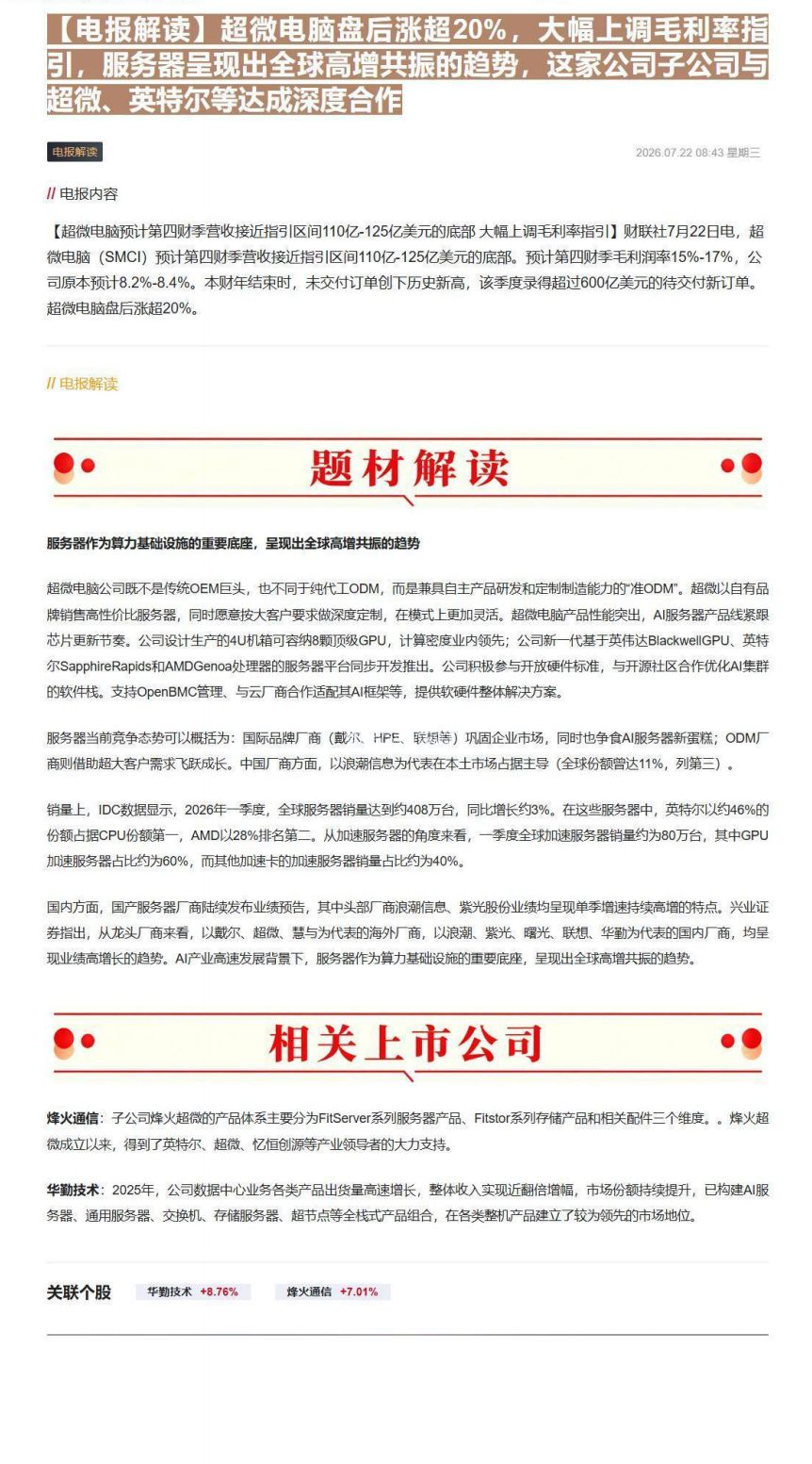【财联VIP专栏】【电报解读】超微电脑盘后涨超20%，大幅上调毛利率指引，服务器呈现出全球高增共振的趋势，这家公司子公司......