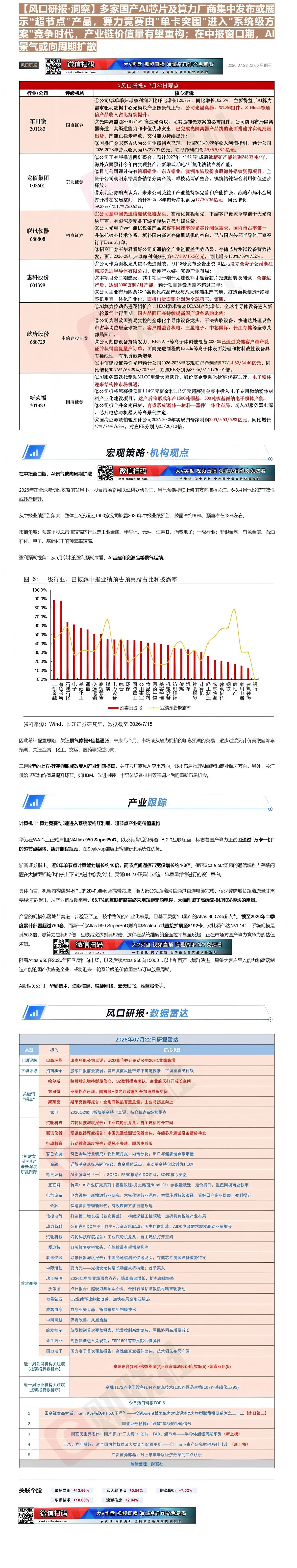 【财联VIP专栏】【风口研报·洞察】多家国产AI芯片及算力厂商集中发布或展示“超节点”产品，算力竞赛由"单卡突围"进入"......