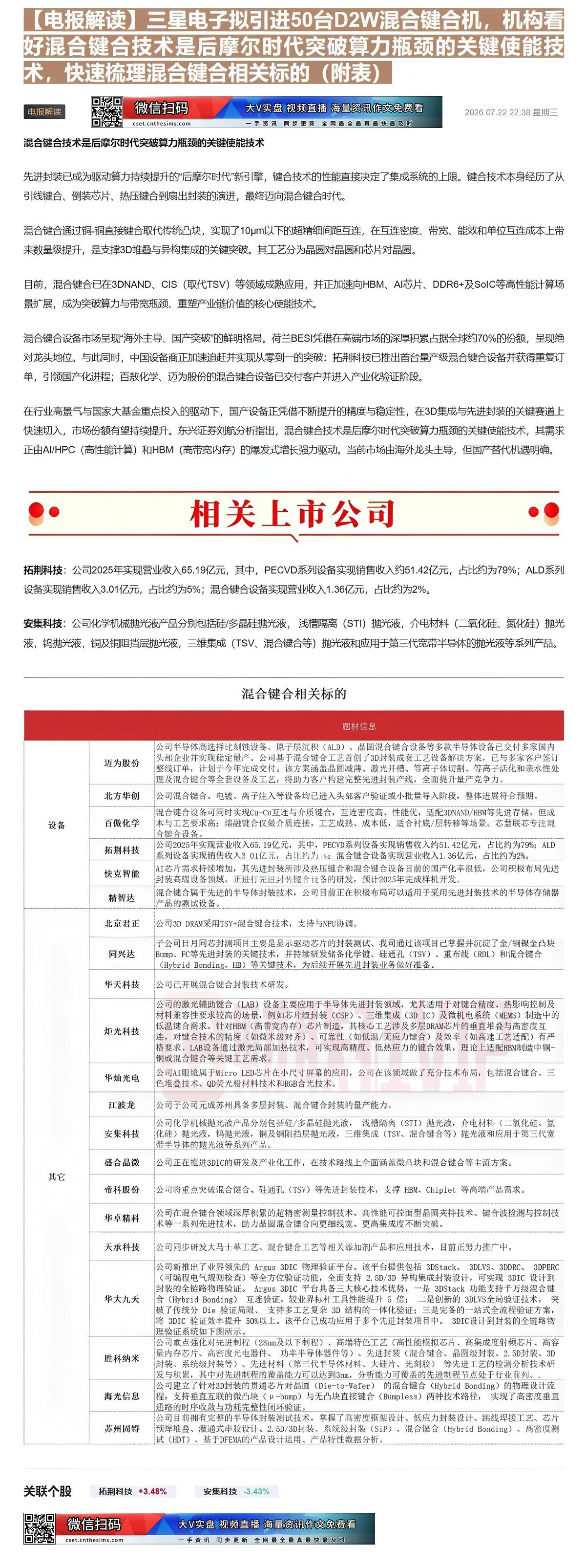 【财联VIP专栏】【电报解读】三星电子拟引进50台D2W混合键合机，机构看好混合键合技术是后摩尔时代突破算力瓶颈的关键使......