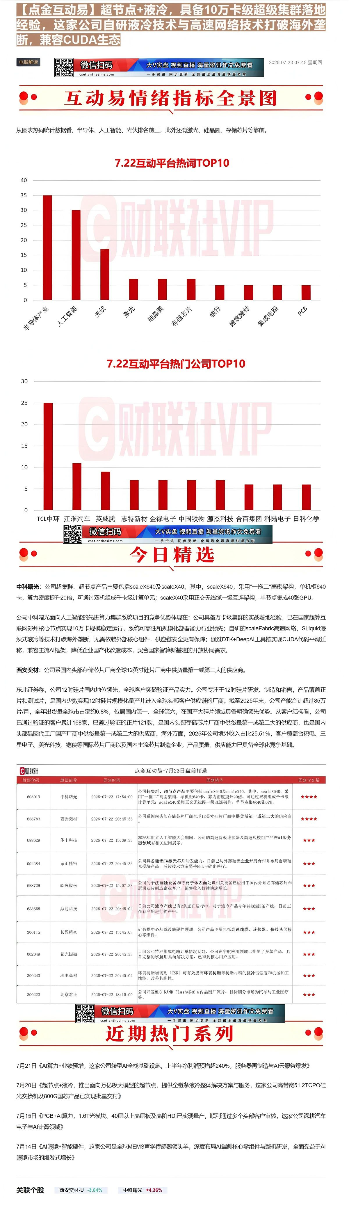 【财联VIP专栏】【点金互动易】超节点+液冷，具备10万卡级超级集群落地经验，这家公司自研液冷技术与高速网络技术打破海外......