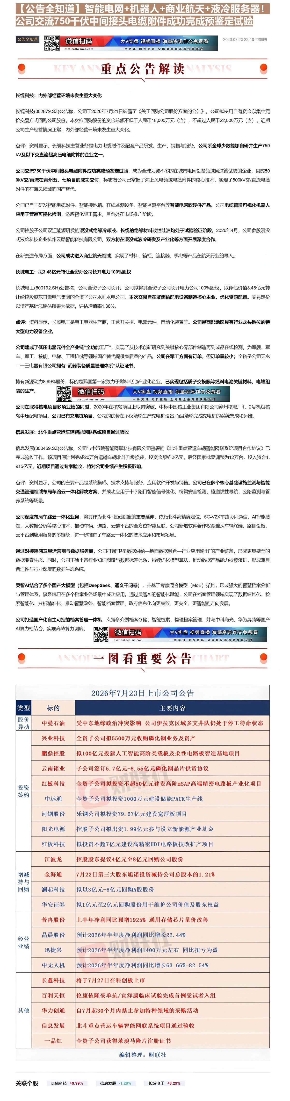 【财联VIP专栏】【公告全知道】智能电网+机器人+商业航天+液冷服务器！公司交流750千伏中间接头电缆附件成功完成预鉴定......