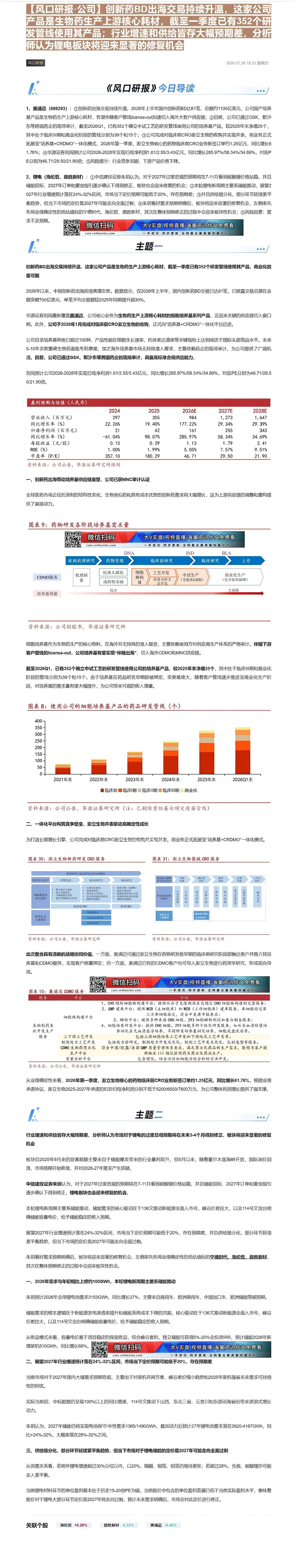 【财联VIP专栏】【风口研报·公司】创新药BD出海交易持续升温，这家公司产品是生物药生产上游核心耗材，截至一季度已有35......
